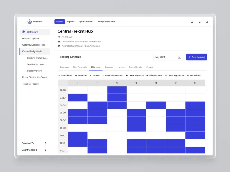 Swift Parcel: Optimize the management of the logistics industry