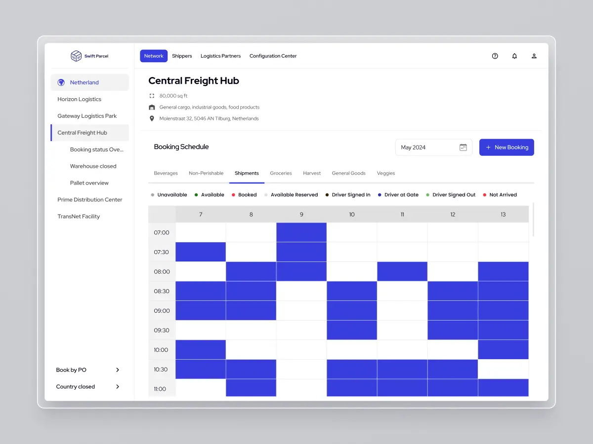 Swift Parcel: Optimize the management of the logistics industry