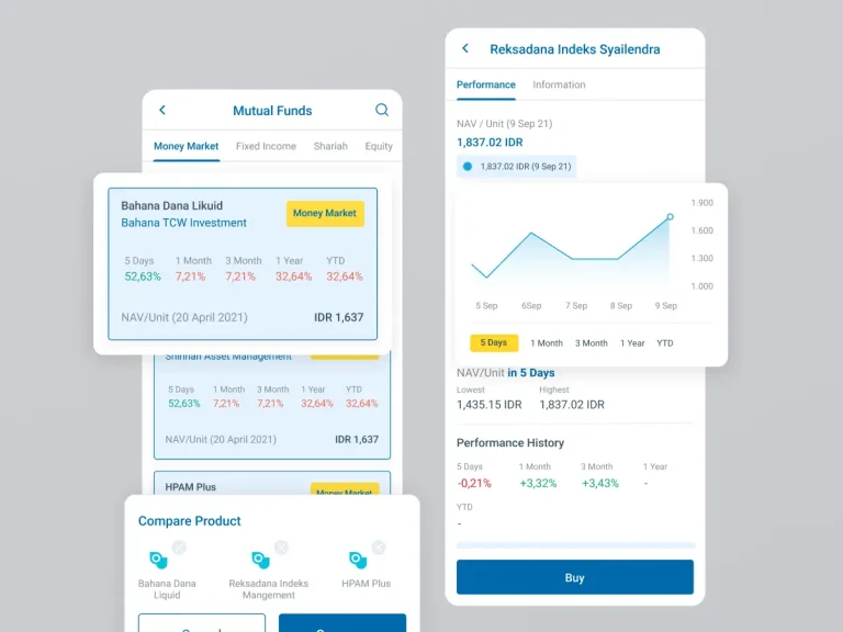 Wealth RM & Wealth Direct – Banking & Investing Made Simple
